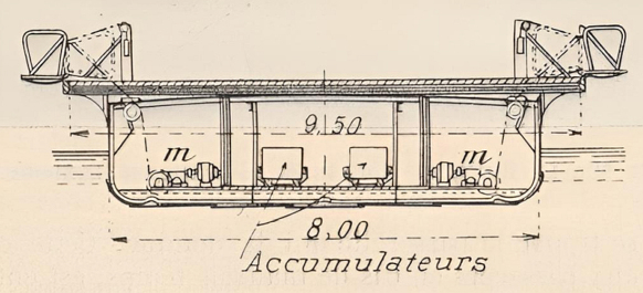 Elektrische Fähre 1908 - Querschnitt mit Batterien