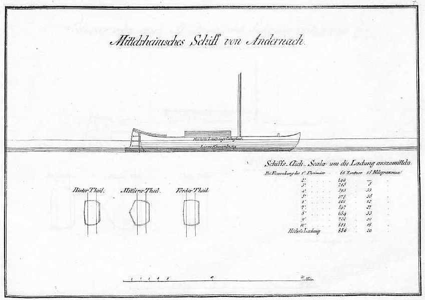 Mittelrheinisches Schiff von Andernach