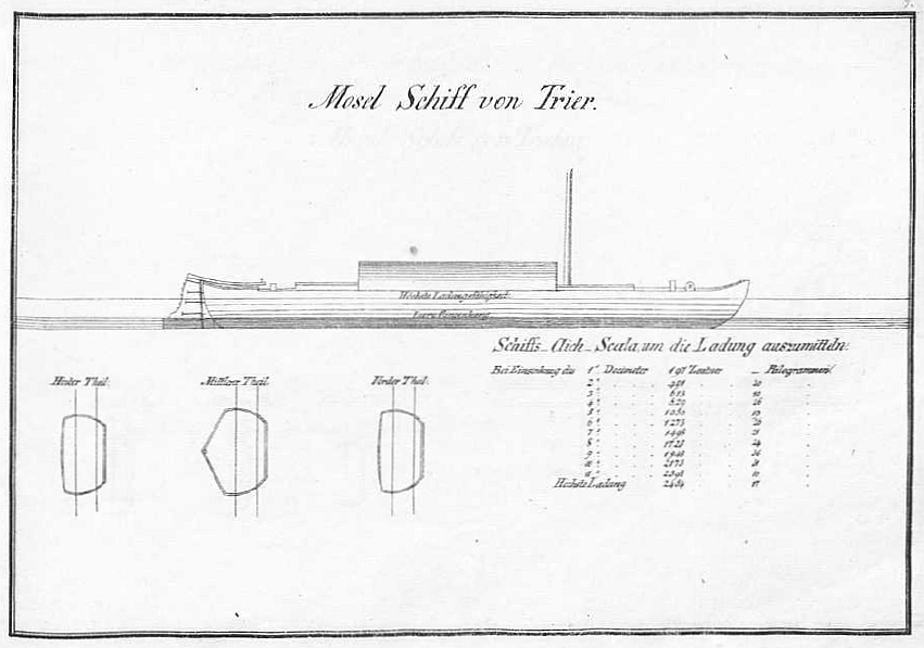 Mosel Schiff von Trier
