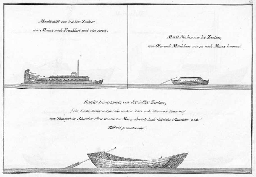 Marktschiffe und Baseler Lauertannen