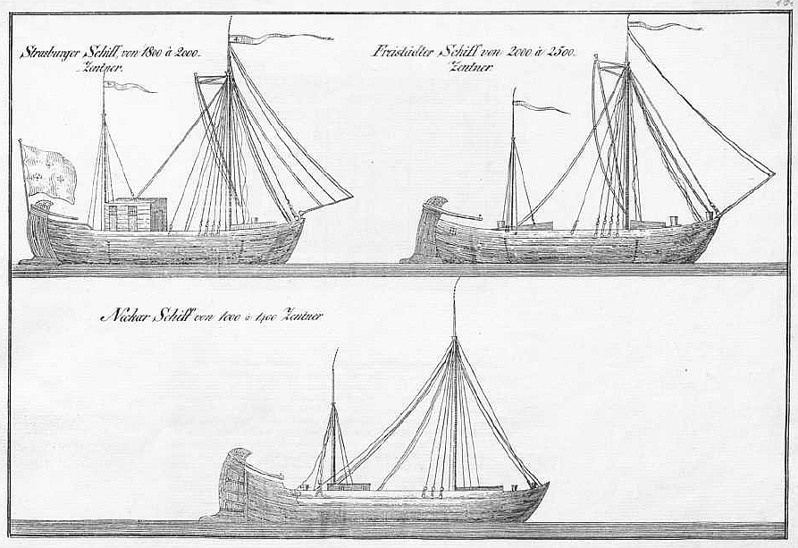 Straßburger-, Freistädter- und Neckar-Schiff