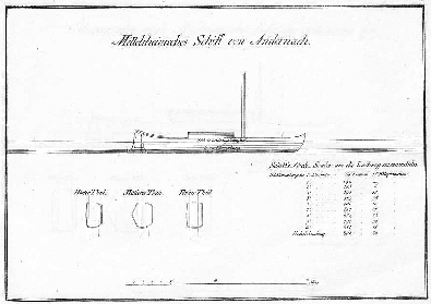 Mittelrheinisches Schiff